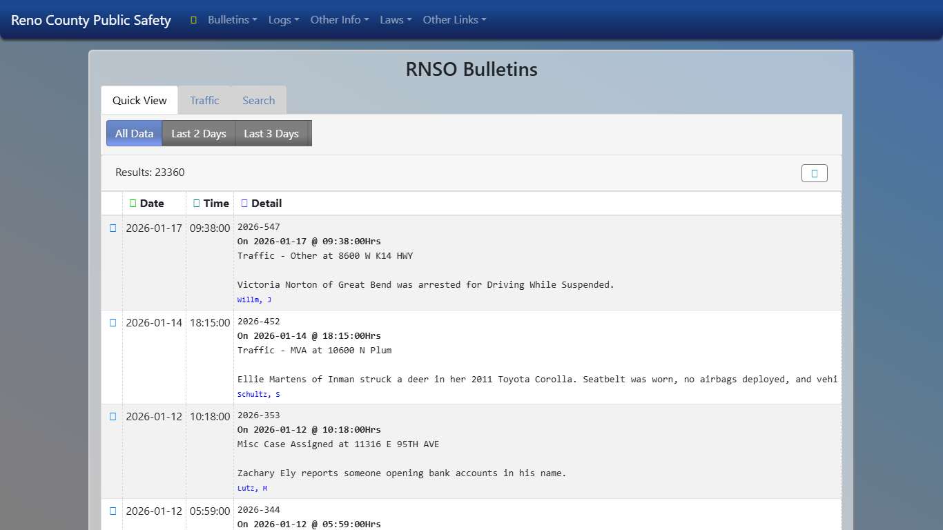 RNSO Bulletins | Reno County Public Safety